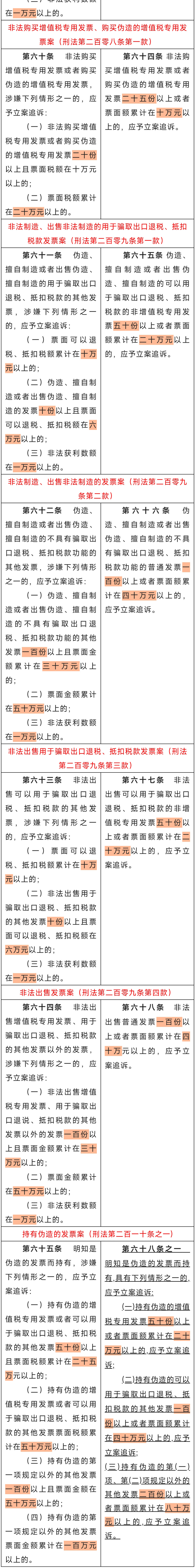 5.5新闻-2_20220505134052.png