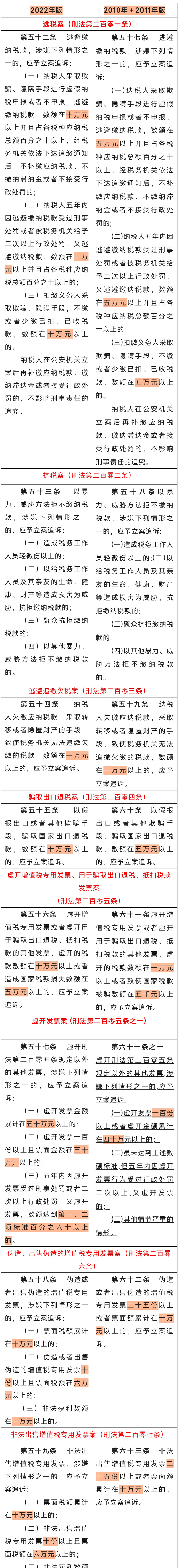 5.5新闻-1_20220505133753.png