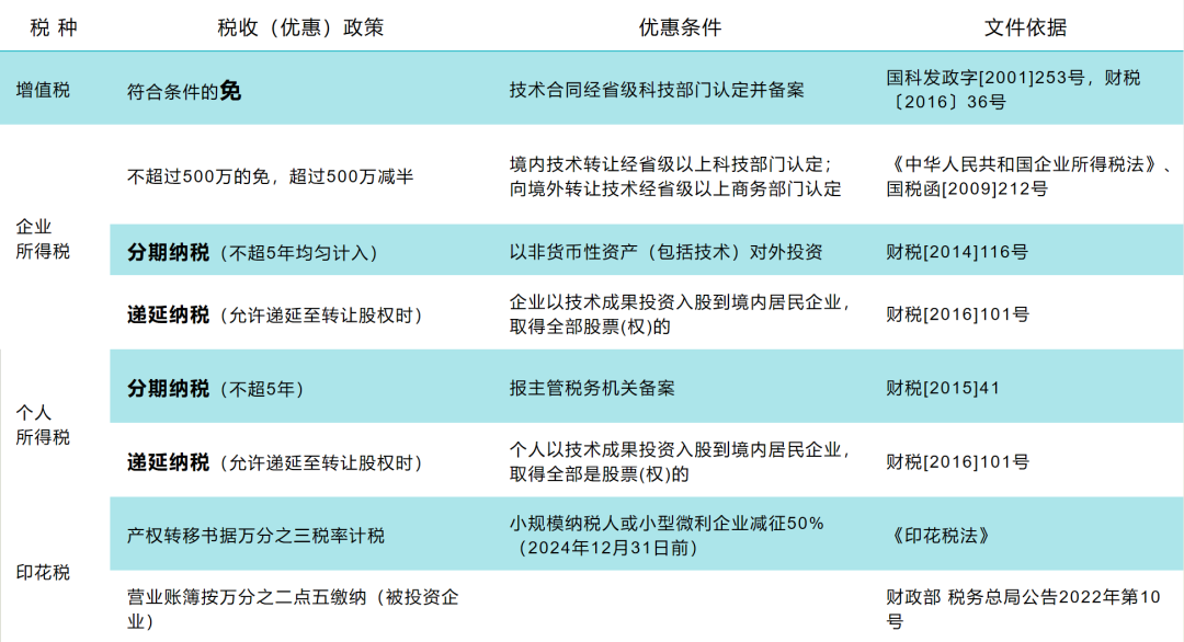 微信图片_20230807110502.png
